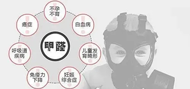 杭州除甲醛公司推薦？銘品裝飾20年慶攜手千年舟環(huán)保放心住新家！