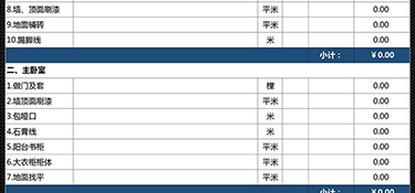95平米的房子裝修需要多少錢？95平舊房裝修預(yù)算表