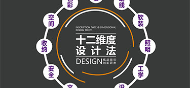 房子裝修設(shè)計(jì)先行，銘品十二維度設(shè)計(jì)滿足你對(duì)新家的所有想象！