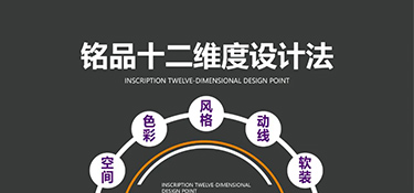 拒絕“裝修遺憾”？銘品十二維度設(shè)計(jì)法帶你體驗(yàn)放心美學(xué)家裝~