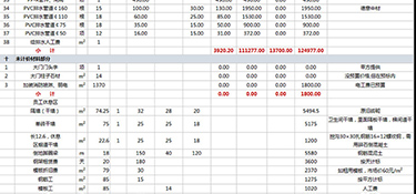 90平米新房裝修價(jià)格！90平米裝修報(bào)價(jià)清單！
