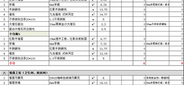 60平裝修多少錢？60平米簡裝報(bào)價(jià)明細(xì)！