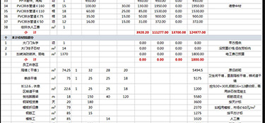 杭州最新裝修設(shè)計(jì)報(bào)價(jià)(費(fèi)用明細(xì))