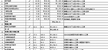 杭州裝修設(shè)計(jì)報(bào)價(jià)(費(fèi)用明細(xì))