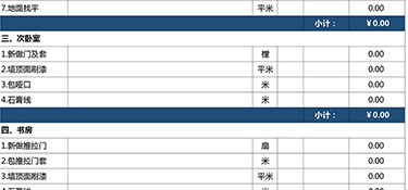 115平米三室兩廳裝修要多少錢？