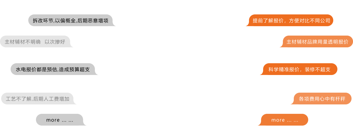 為什么裝修要選銘品裝飾？