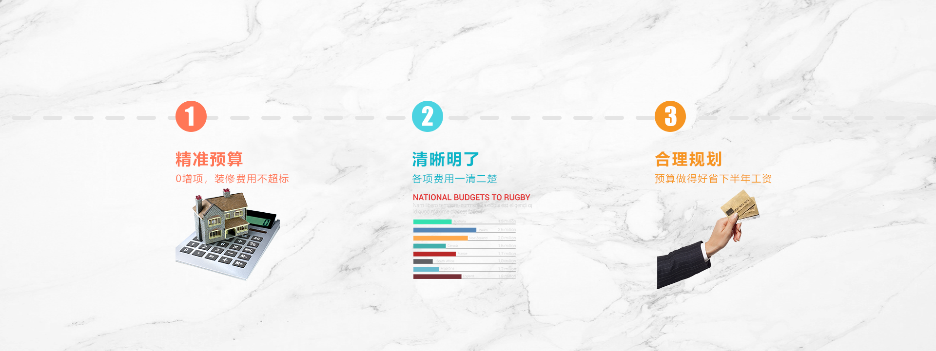 銘品裝飾設(shè)計師嚴格把控，預(yù)算不超支費用清晰明了