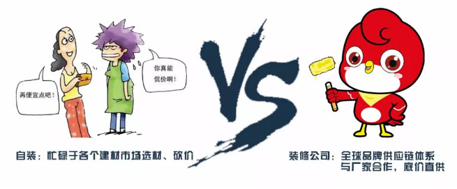 自裝與裝修公司對比