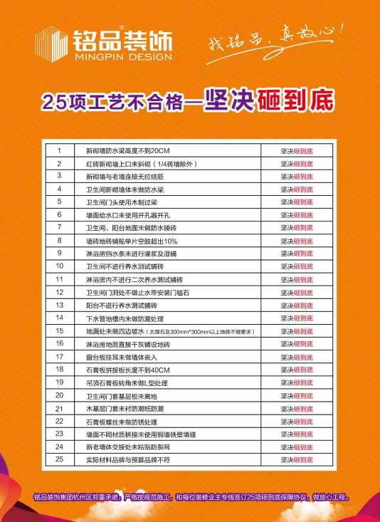 25項工藝不合格堅決砸到底