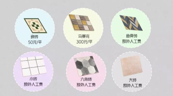 裝修公司費(fèi)用 裝修公司費(fèi)用