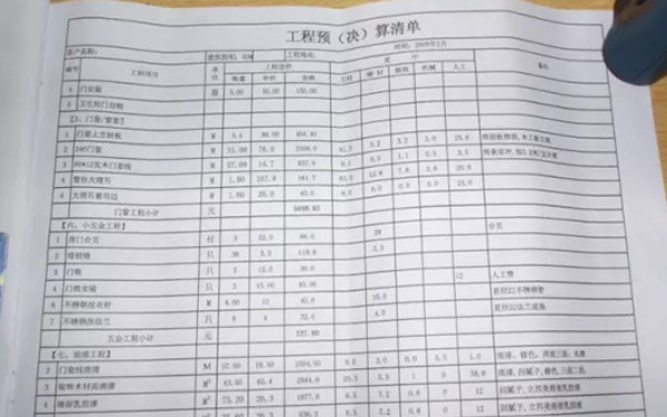 杭州裝修指南|裝修預算表怎么做?