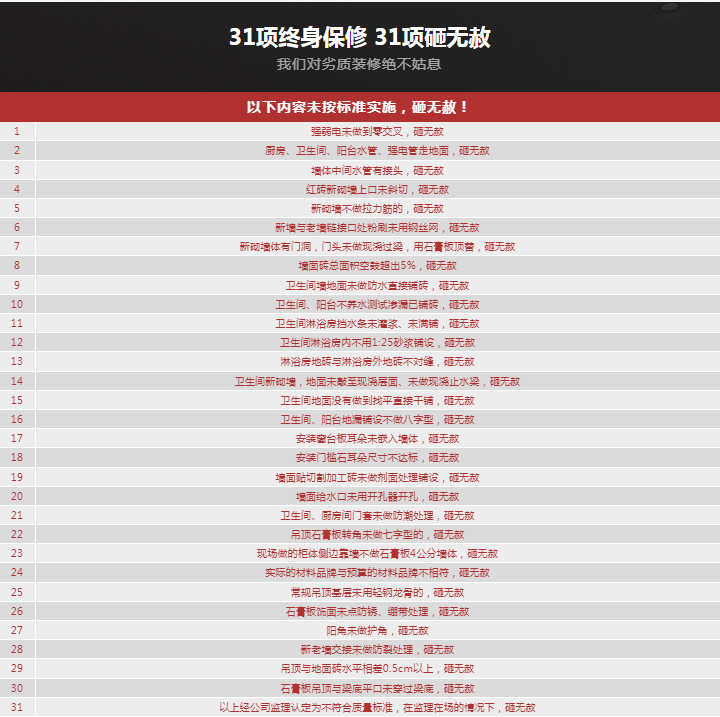 嘟嘟裝飾31項(xiàng)砸無(wú)赦