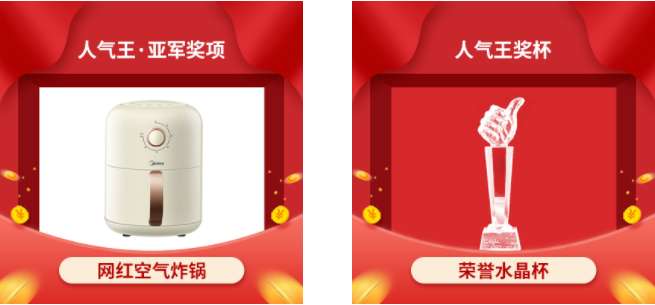 亞軍獎(jiǎng)項(xiàng)空氣炸鍋+水晶獎(jiǎng)杯