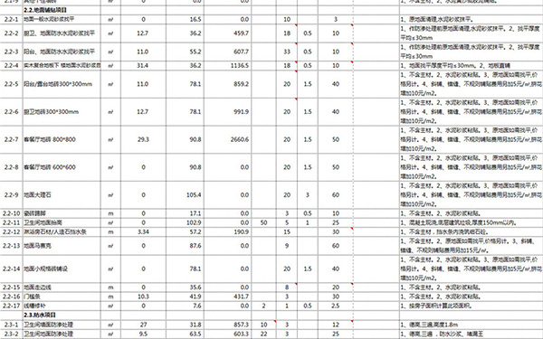 110平米裝修報價單