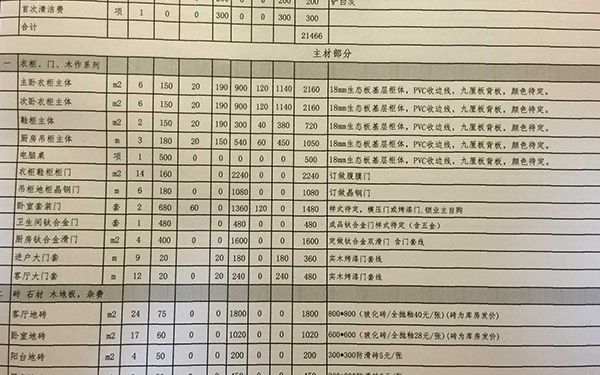 裝修報價單明細(xì)